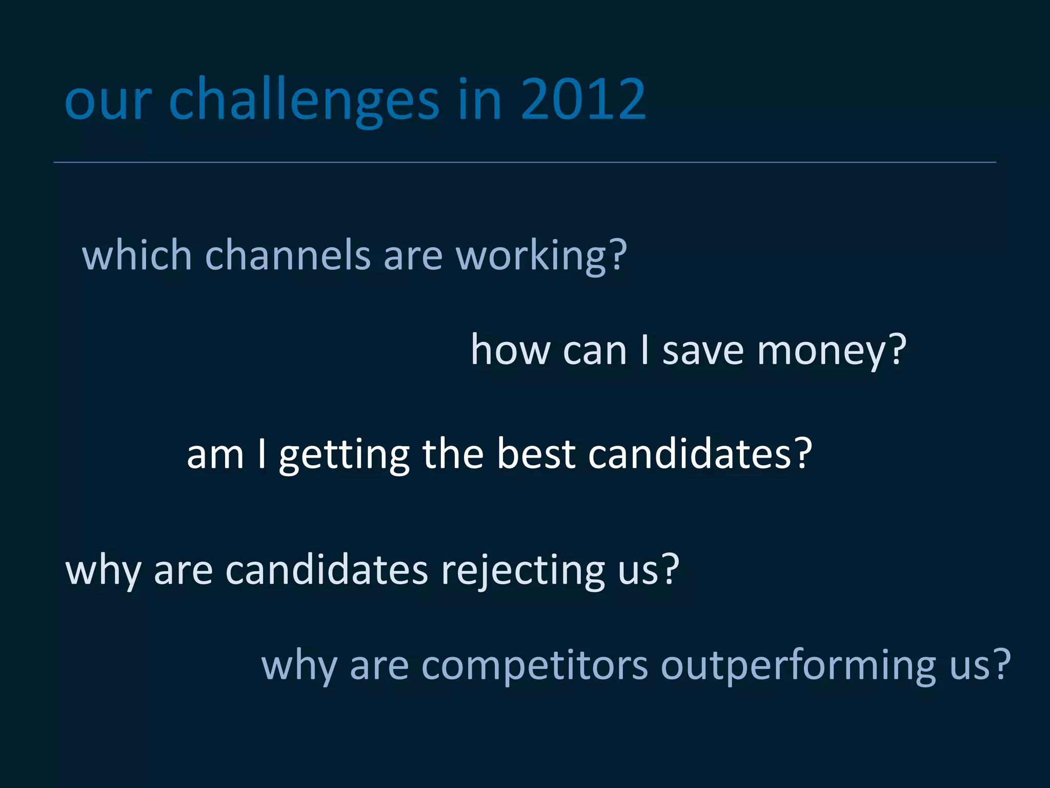 our challenges in 2012

which channels are working?

                     how can I save money?

      am I getting the best candidates?

why are candidates rejecting us?

          why are competitors outperforming us?
 