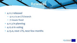  4.11.2 released
 4.11.x is an LTS branch
 71 issues fixed
 4.11.3 in planning
 4.12.0 in voting
 4.13.0, next LTS, next few months
Releases
 
