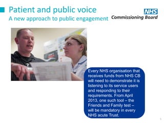 Patient and public voice
A new approach to public engagement




                           Every NHS organisation that
  ...