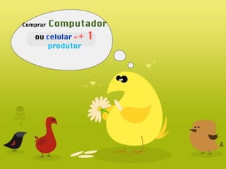 Comprar   Computador   ou  celular   = + 1  produtor 
