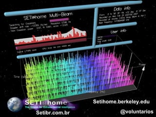 @voluntarios Setibr.com.br Setihome.berkeley.edu 