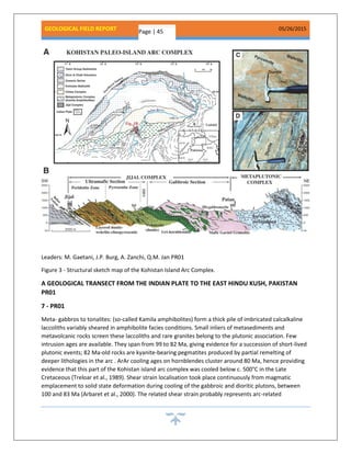 Gilgit field report by zeeshan (uoh ) | PDF