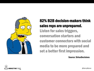 82% B2B decision-makers think
sales reps are unprepared.
Listen for sales triggers,
conversation starters and
customer con...