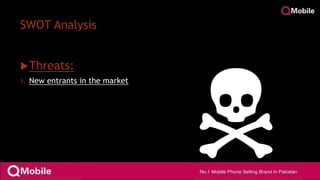 SWOT Analysis
Threats:
1. New entrants in the market
 