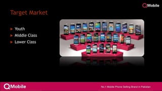 Target Market
 Youth
 Middle Class
 Lower Class
 