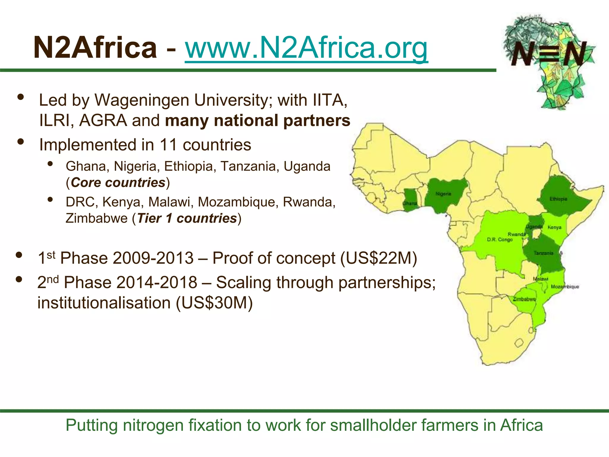 Putting nitrogen fixation to work for smallholder farmers in Africa
N2Africa - www.N2Africa.org
• Led by Wageningen University; with IITA,
ILRI, AGRA and many national partners
• Implemented in 11 countries
• Ghana, Nigeria, Ethiopia, Tanzania, Uganda
(Core countries)
• DRC, Kenya, Malawi, Mozambique, Rwanda,
Zimbabwe (Tier 1 countries)
• 1st Phase 2009-2013 – Proof of concept (US$22M)
• 2nd Phase 2014-2018 – Scaling through partnerships;
institutionalisation (US$30M)
 