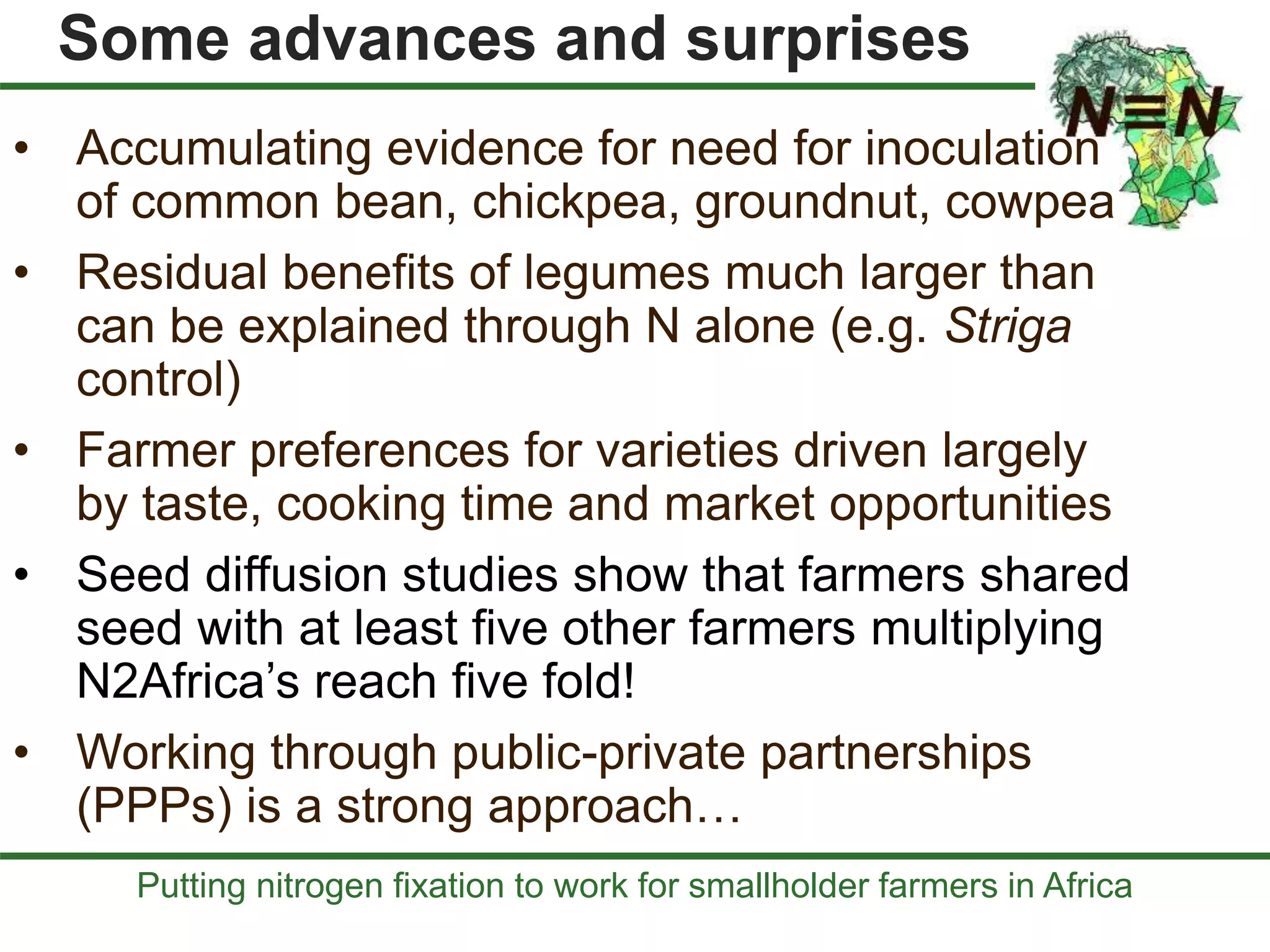 Putting nitrogen fixation to work for smallholder farmers in Africa
Some advances and surprises
• Accumulating evidence for need for inoculation
of common bean, chickpea, groundnut, cowpea
• Residual benefits of legumes much larger than
can be explained through N alone (e.g. Striga
control)
• Farmer preferences for varieties driven largely
by taste, cooking time and market opportunities
• Seed diffusion studies show that farmers shared
seed with at least five other farmers multiplying
N2Africa’s reach five fold!
• Working through public-private partnerships
(PPPs) is a strong approach…
 