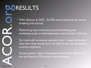 With Gleevec & GIST,  ACOR saved many lives & record-breaking trial accrual Myeloma group conducted ground-breaking post-marketing study on biphosphanates and necrosis of the jaw For renal cell carcinoma, patients from 1 major institution: they learn they would never be told of the only potentially curative treatment Across system, daily conversations about side effects that are not found in FDA public documentation ECCO :: 25/09/11 ACOR . org RESULTS 