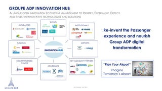 Groupe ADP Digital Transformation - Gilles Leveque | PDF