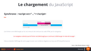 #seocamp 28
Le chargement du JavaScript
Synchrone : <script src="…"></script>
Les fichiers sont téléchargés au fur et à me...