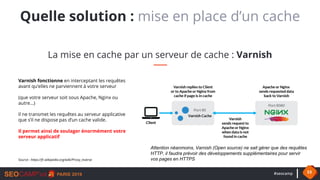 #seocamp 53
Quelle solution : mise en place d’un cache
La mise en cache par un serveur de cache : Varnish
Source : https:/...