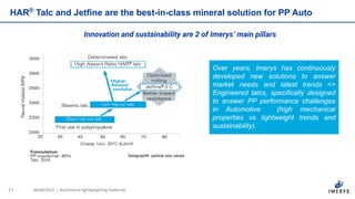 A NEW MINERAL SOLUTION FOR POLYPROPYLENE AUTOMOTIVE LIGHTWEIGHTING ...