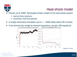 Heat shock model
Proctor et al, 2005. Stochastic kinetic model of the heat shock system
     twenty-three reactions
     seventeen chemical species
A single stochastic simulation up to t = 2000 takes about 35 minutes.
If we convert the model to moment equations, we get 139 equations
                                      ADP                                      Native Protein

                     1200                                  6000000



                                                           5950000
                     1000


                                                           5900000
                     800
        Population




                                                           5850000
                     600

                                                           5800000

                     400
                                                           5750000


                     200
                                                           5700000


                        0
                            0   500   1000   1500   2000             0   500       1000         1500   2000
                                                            Time
                                                                                                              Gillespie, CS, 2009




                                                                                                                              12/25
 