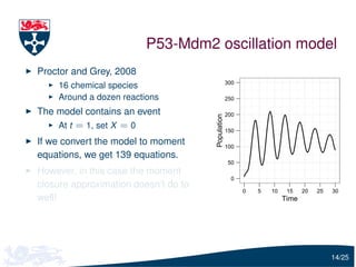 P53-Mdm2 oscillation model
Proctor and Grey, 2008
                                                   300
    16 chemical species
    Around a dozen reactions                       250

The model contains an event                        200




                                      Population
    At t = 1, set X = 0                            150

If we convert the model to moment                  100
equations, we get 139 equations.
                                                   50
However, in this case the moment
                                                     0
closure approximation doesn’t do to
                                                         0   5   10    15    20   25   30
well!                                                                 Time




                                                                                       14/25
 