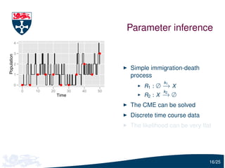 Parameter inference
             4

             3                                                  q
Population




             2                                         q
                                                                     Simple immigration-death
             1           q    q   q                q        q
                                                                     process
                                                                                 k1
             0   q   q                  q     q
                                                                          R1 : ∅ − X
                                                                                 →
                 0       10       20          30       40       50               k2
                                       Time                               R2 : X − ∅
                                                                                 →
                                                                     The CME can be solved
                                                                     Discrete time course data
                                                                     The likelihood can be very ﬂat




                                                                                                  16/25
 