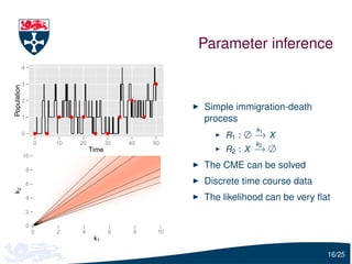 Parameter inference
             4

             3                                                      q
Population




             2                                             q
                                                                          Simple immigration-death
             1               q    q   q                q        q
                                                                          process
                                                                                      k1
             0       q   q                  q     q
                                                                               R1 : ∅ − X
                                                                                      →
                     0       10       20          30       40       50                k2
                                           Time                                R2 : X − ∅
                                                                                      →
             10

                 8
                                                                          The CME can be solved
                 6                                                        Discrete time course data
k2




                 4                                                        The likelihood can be very ﬂat
                 2

                 0
                     0       2        4            6        8        10
                                            k1

                                                                                                       16/25
 