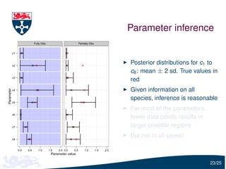 Parameter inference
                             Fully Obs.                         Partially Obs.


            c1



            c2
                                                                                             Posterior distributions for c1 to
                                                                                             c8 : mean ± 2 sd. True values in
            c3
                                                                                             red
                                                                                             Given information on all
Parameter




            c4


                                                                                             species, inference is reasonable
            c5

                                                                                             For most of the parameters,
            c6
                                                                                             fewer data points results in
            c7                                                                               larger credible regions

            c8
                                                                                             But not in all cases!

                 0.0   0.5      1.0       1.5   2.0 0.0   0.5        1.0         1.5   2.0
                                           Parameter value

                                                                                                                            23/25
 
