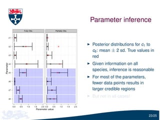 Parameter inference
                             Fully Obs.                         Partially Obs.


            c1



            c2
                                                                                             Posterior distributions for c1 to
                                                                                             c8 : mean ± 2 sd. True values in
            c3
                                                                                             red
                                                                                             Given information on all
Parameter




            c4


                                                                                             species, inference is reasonable
            c5

                                                                                             For most of the parameters,
            c6
                                                                                             fewer data points results in
            c7                                                                               larger credible regions

            c8
                                                                                             But not in all cases!

                 0.0   0.5      1.0       1.5   2.0 0.0   0.5        1.0         1.5   2.0
                                           Parameter value

                                                                                                                            23/25
 