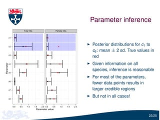 Parameter inference
                             Fully Obs.                         Partially Obs.


            c1



            c2
                                                                                             Posterior distributions for c1 to
                                                                                             c8 : mean ± 2 sd. True values in
            c3
                                                                                             red
                                                                                             Given information on all
Parameter




            c4


                                                                                             species, inference is reasonable
            c5

                                                                                             For most of the parameters,
            c6
                                                                                             fewer data points results in
            c7                                                                               larger credible regions

            c8
                                                                                             But not in all cases!

                 0.0   0.5      1.0       1.5   2.0 0.0   0.5        1.0         1.5   2.0
                                           Parameter value

                                                                                                                            23/25
 