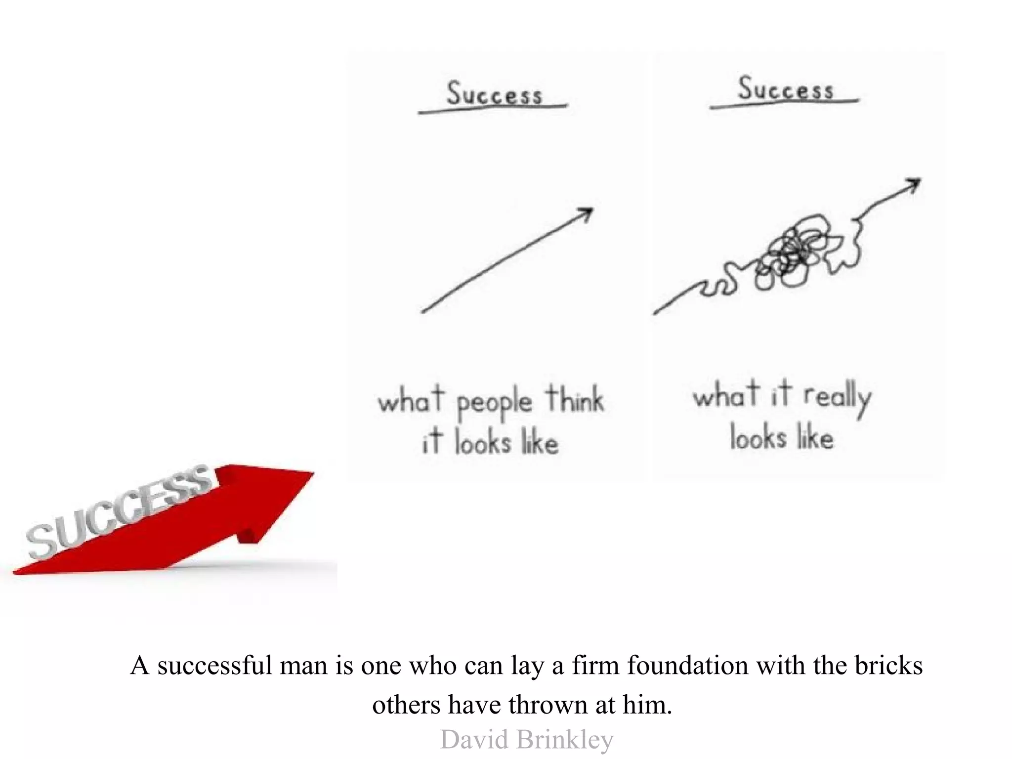 A successful man is one who can lay a firm foundation with the bricks
                     others have thrown at him.
                           David Brinkley
 