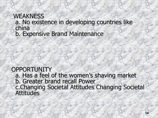WEAKNESS a. No existence in developing countries like china b.  Expensive Brand Maintenance OPPORTUNITY a. Has a feel of the women’s shaving market b. Greater brand recall Power  c. Changing Societal Attitudes   Changing Societal  Attitudes   