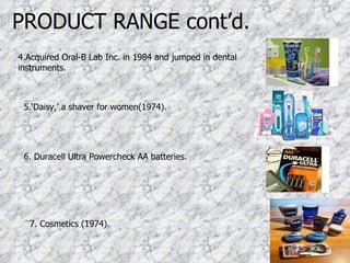   PRODUCT RANGE cont’d. 4.Acquired Oral-B Lab Inc. in 1984 and jumped in dental instruments. 5.‘Daisy,’ a shaver for women(1974). 6. Duracell Ultra Powercheck AA batteries. 7. Cosmetics (1974). 