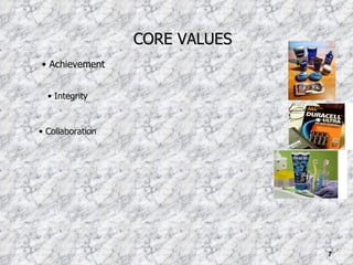 CORE VALUES Achievement Integrity Collaboration 