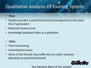Qualitative Analysis Of Existing System
• Pros:
• System provides a powerful historical perspective in the plans
that it generated
• Reduced Human error
• Knowledge database helps as a guideline
•
•
•
•

Cons:
Time Consuming
Commitment Issues
Some of the brands may suffer due to unfair resource
allocation to prioritized brands
‘ You become Slave of the system’

 
