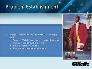 Problem Establishment

• Right Guard’s Failure
• Ineffectiveness of Gillette’s- planning and control P&G
• Intense Competition Mennen , Old Spice, system
Strategy
• Contribution in sales of a brandfuture drivers tonight
productsof White Rain: for the main or a one classify
stand
• it as Brandunclear positioning
Weak and Categories
• Success of White users
• Frequent categorymaleRain may encourageGuard below
• Target market i.e. changes ranked Right other brand
managers
• Lack of documentation Brands, Positioning strategies
its competitors skip through the system
•
• etc. Not a standard procedure
Right Guard retained its association with the old Aerosol
• May or may not work for all brands
• No knowledge sharing central platform
image

 