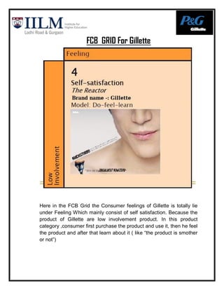 FCB GRID For Gillette




Here in the FCB Grid the Consumer feelings of Gillette is totally lie
under Feeling Which mainly consist of self satisfaction. Because the
product of Gillette are low involvement product. In this product
category ,consumer first purchase the product and use it, then he feel
the product and after that learn about it ( like “the product is smother
or not”)
 