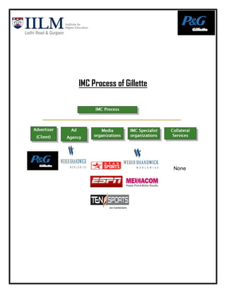 IMC Process of Gillette




                          None
 