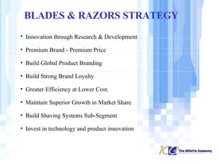 BLADES & RAZORS STRATEGY Innovation through Research & Development Premium Brand - Premium Price Build Global Product Branding Build Strong Brand Loyalty Greater Efficiency at Lower Cost. Maintain Superior Growth in Market Share Build Shaving Systems Sub-Segment Invest in technology and product innovation 