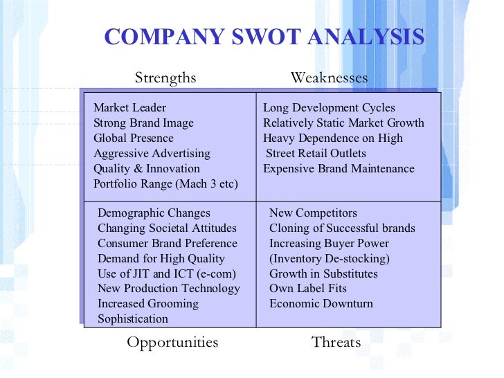 gillette swot analysis This is the swot analysis of gillette gillette, a brand of shaving equipment for both men and women is owned by procter & gamble ltd the brand deals with personal care products related to shaving such as shaving kits and shaving creams. gillette swot analysis This is the swot analysis of gillette gillette, a brand of shaving equipment for both men and women is owned by procter & gamble ltd the brand deals with personal care products related to shaving such as shaving kits and shaving creams.