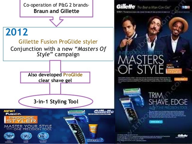 Gillette case study answers picture