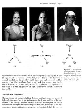 Gillette designing with light | PDF