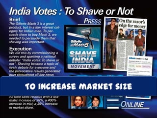 Points of DifferentiationStrongest distribution networkContinuous innovation.Enjoys leader position ,so premium pricingTransparent to Investors and communityWebsiteConcern for social issues