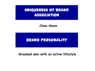 Reputation: icon of true sporting values