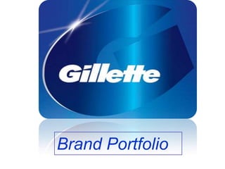 Brand Portfolio