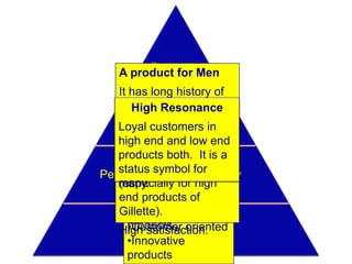 Donation: Rs. 5 crores