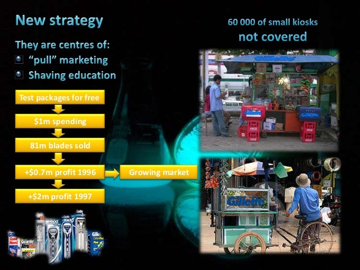 gillette in indonesia Gillette indonesia case analysiswritten reportmktg 621word count: 1490gillette indonesia: growth strategy and marketing plansummary statement gillette should focus. gillette in indonesia Gillette indonesia case analysiswritten reportmktg 621word count: 1490gillette indonesia: growth strategy and marketing plansummary statement gillette should focus.