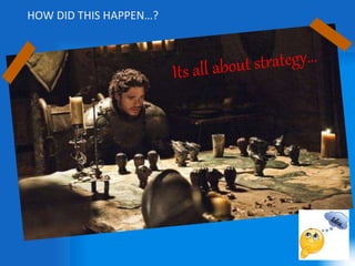 HOW DID THIS HAPPEN…?
 