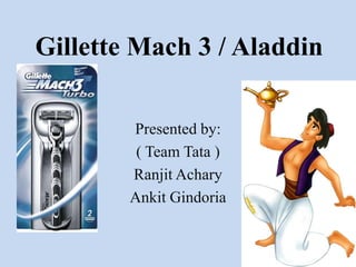 Gillette Mach 3 / Aladdin

        Presented by:
         ( Team Tata )
        Ranjit Achary
        Ankit Gindoria
 