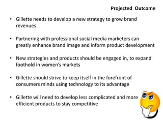 Projected Outcome
• Gillette needs to develop a new strategy to grow brand
revenues
• Partnering with professional social media marketers can
greatly enhance brand image and inform product development
• New strategies and products should be engaged in, to expand
foothold in women’s markets
• Gillette should strive to keep itself in the forefront of
consumers minds using technology to its advantage
• Gillette will need to develop less complicated and more
efficient products to stay competitive
 