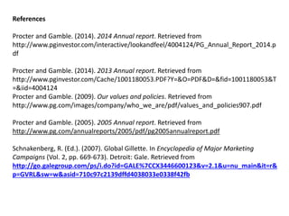 References
Procter and Gamble. (2014). 2014 Annual report. Retrieved from
http://www.pginvestor.com/interactive/lookandfeel/4004124/PG_Annual_Report_2014.p
df
Procter and Gamble. (2014). 2013 Annual report. Retrieved from
http://www.pginvestor.com/Cache/1001180053.PDF?Y=&O=PDF&D=&fid=1001180053&T
=&iid=4004124
Procter and Gamble. (2009). Our values and policies. Retrieved from
http://www.pg.com/images/company/who_we_are/pdf/values_and_policies907.pdf
Procter and Gamble. (2005). 2005 Annual report. Retrieved from
http://www.pg.com/annualreports/2005/pdf/pg2005annualreport.pdf
Schnakenberg, R. (Ed.). (2007). Global Gillette. In Encyclopedia of Major Marketing
Campaigns (Vol. 2, pp. 669-673). Detroit: Gale. Retrieved from
http://go.galegroup.com/ps/i.do?id=GALE%7CCX3446600123&v=2.1&u=nu_main&it=r&
p=GVRL&sw=w&asid=710c97c2139dffd4038033e0338f42fb
 