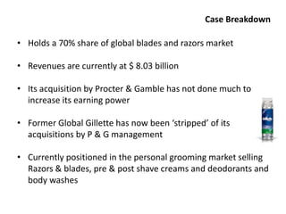 Case Breakdown
• Holds a 70% share of global blades and razors market
• Revenues are currently at $ 8.03 billion
• Its acquisition by Procter & Gamble has not done much to
increase its earning power
• Former Global Gillette has now been ‘stripped’ of its
acquisitions by P & G management
• Currently positioned in the personal grooming market selling
Razors & blades, pre & post shave creams and deodorants and
body washes
 