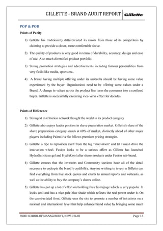 GILLETTE - BRAND AUDIT REPORT

POP & POD
Points of Parity

   1) Gillette has traditionally differentiated its razors from those of its competitors by
       claiming to provide a closer, more comfortable shave.

   2) The quality of products is very good in terms of durability, accuracy, design and ease
       of use. Also much diversified product portfolio.

   3) Strong promotion strategies and advertisements including famous personalities from
       very fields like media, sports etc..

   4) A brand having multiple offering under its umbrella should be having same value
       experienced by the buyer. Organizations need to be offering same values under a
       Brand. A change in values across the product line turns the consumer into a confused
       buyer. Gillette is successfully executing vice-versa effect for decades.



Points of Difference

   1) Strongest distribution network thought the world in its product category

   2) Gillette also enjoys leader position in shave preparation market. Gillette's share of the
       shave preparations category stands at 60% of market, distinctly ahead of other major
       players including Palmolive So follows premium pricing strategies.

   3) Gillette is ripe to reposition itself from the tag "innovation" and let Fusion drive the
       innovation wheel. Fusion looks to be a serious effort as Gillette has launched
       HydraGel shave gel and HydraCool after shave products under Fusion sub-brand.

   4) Gillette ensures that the Investors and Community sections have all of the detail
       necessary to underpin the brand‘s credibility. Anyone wishing to invest in Gillette can
       find everything from live stock quotes and charts to annual reports and webcasts, as
       well as the ability to buy the company‘s shares online.

   5) Gillette has put up a lot of effort on building their homepage which is very popular. It
       looks cool and has a nice pale-blue shade which reflects the real power under it. On
       the cause-related front, Gillette uses the site to promote a number of initiatives on a
       national and international level that help enhance brand value by bringing some much


FORE SCHOOL OF MANAGEMENT, NEW DELHI                                                   Page 15
 