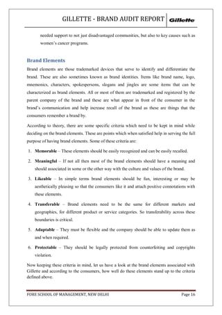GILLETTE - BRAND AUDIT REPORT

       needed support to not just disadvantaged communities, but also to key causes such as
       women‘s cancer programs.


Brand Elements
Brand elements are those trademarked devices that serve to identify and differentiate the
brand. These are also sometimes known as brand identities. Items like brand name, logo,
mnemonics, characters, spokespersons, slogans and jingles are some items that can be
characterized as brand elements. All or most of them are trademarked and registered by the
parent company of the brand and these are what appear in front of the consumer in the
brand‘s communication and help increase recall of the brand as these are things that the
consumers remember a brand by.

According to theory, there are some specific criteria which need to be kept in mind while
deciding on the brand elements. These are points which when satisfied help in serving the full
purpose of having brand elements. Some of these criteria are:

1. Memorable – These elements should be easily recognized and can be easily recalled.

2. Meaningful – If not all then most of the brand elements should have a meaning and
    should associated in some or the other way with the culture and values of the brand.

3. Likeable – In simple terms brand elements should be fun, interesting or may be
    aesthetically pleasing so that the consumers like it and attach positive connotations with
    these elements.

4. Transferable – Brand elements need to be the same for different markets and
    geographies, for different product or service categories. So transferability across these
    boundaries is critical.

5. Adaptable – They must be flexible and the company should be able to update them as
    and when required.

6. Protectable – They should be legally protected from counterfeiting and copyrights
    violation.

Now keeping these criteria in mind, let us have a look at the brand elements associated with
Gillette and according to the consumers, how well do these elements stand up to the criteria
defined above.


FORE SCHOOL OF MANAGEMENT, NEW DELHI                                                  Page 16
 