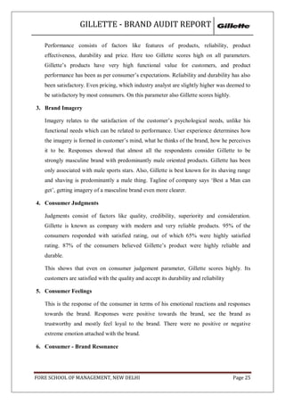 GILLETTE - BRAND AUDIT REPORT

   Performance consists of factors like features of products, reliability, product
   effectiveness, durability and price. Here too Gillette scores high on all parameters.
   Gillette‘s products have very high functional value for customers, and product
   performance has been as per consumer‘s expectations. Reliability and durability has also
   been satisfactory. Even pricing, which industry analyst are slightly higher was deemed to
   be satisfactory by most consumers. On this parameter also Gillette scores highly.

3. Brand Imagery

   Imagery relates to the satisfaction of the customer‘s psychological needs, unlike his
   functional needs which can be related to performance. User experience determines how
   the imagery is formed in customer‘s mind, what he thinks of the brand, how he perceives
   it to be. Responses showed that almost all the respondents consider Gillette to be
   strongly masculine brand with predominantly male oriented products. Gillette has been
   only associated with male sports stars. Also, Gillette is best known for its shaving range
   and shaving is predominantly a male thing. Tagline of company says ‗Best a Man can
   get‘, getting imagery of a masculine brand even more clearer.

4. Consumer Judgments

   Judgments consist of factors like quality, credibility, superiority and consideration.
   Gillette is known as company with modern and very reliable products. 95% of the
   consumers responded with satisfied rating, out of which 65% were highly satisfied
   rating. 87% of the consumers believed Gillette‘s product were highly reliable and
   durable.

   This shows that even on consumer judgement parameter, Gillette scores highly. Its
   customers are satisfied with the quality and accept its durability and reliability

5. Consumer Feelings

   This is the response of the consumer in terms of his emotional reactions and responses
   towards the brand. Responses were positive towards the brand, see the brand as
   trustworthy and mostly feel loyal to the brand. There were no positive or negative
   extreme emotion attached with the brand.

6. Consumer - Brand Resonance




FORE SCHOOL OF MANAGEMENT, NEW DELHI                                                    Page 25
 