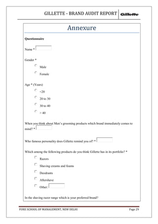 GILLETTE - BRAND AUDIT REPORT


                                    Annexure
   Questionnaire


   Name *


   Gender *

              Male

              Female


   Age * (Years)

              <20

              20 to 30

              30 to 40

              > 40


   When you think about Men‘s grooming products which brand immediately comes to
   mind? *


   Who famous personality does Gillette remind you of? *


   Which among the following products do you think Gillette has in its portfolio? *

              Razors

              Shaving creams and foams

              Deodrants

              Aftershave

              Other:


   In the shaving razor range which is your preferred brand?


FORE SCHOOL OF MANAGEMENT, NEW DELHI                                                  Page 29
 