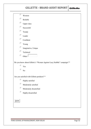 GILLETTE - BRAND AUDIT REPORT

              Western

              Reliable

              Upper class

              Successful

              Trendy

              Leader

              Confident

              Young

              Imaginative, Unique

              Technical

              Other:


   Do you know about Gillette‘s ―Women Against Lazy Stubble‖ campaign? *

              Yes

              No


   Are you satisfied with Gillette products? *

              Highly satisfied

              Moderately satisfied

              Moderately dissatisfied

              Highly dissatisfied



    Submit




FORE SCHOOL OF MANAGEMENT, NEW DELHI                                       Page 32
 